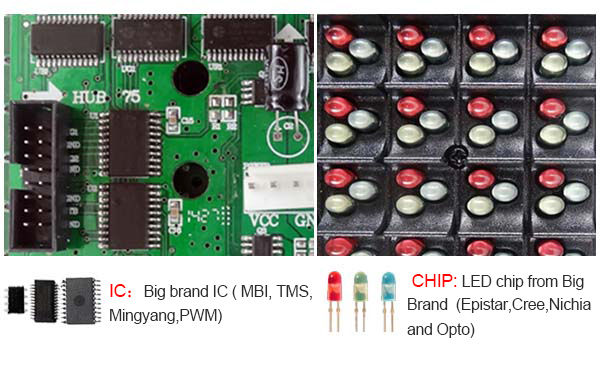 DIP 10mm Large Outdoor Led Advertising Display SMD3535 320x160mm