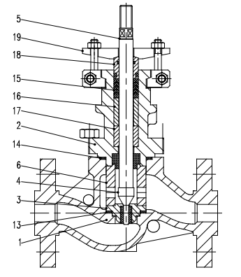 V100-SGL Series Micro Flow Single Seated Control Valve