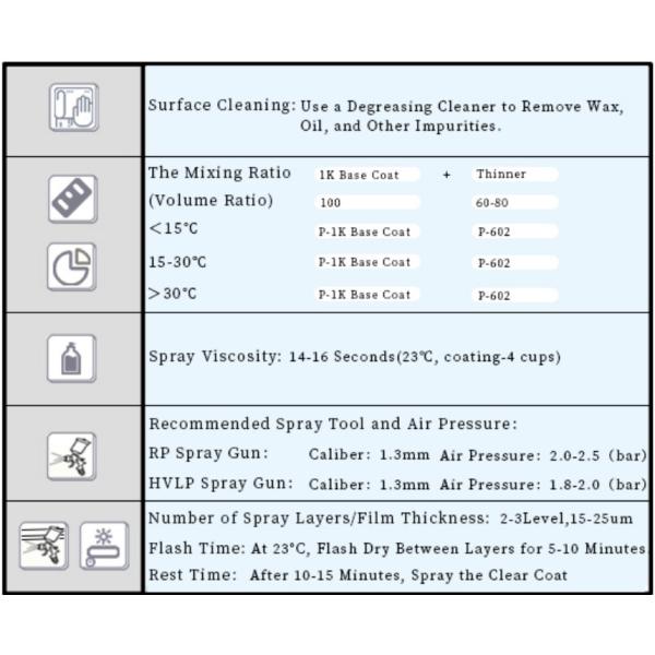 Pintura de reparação de automóveis com baixo COV Cristal de pérola amarelo Pintura de automóvel resistente aos raios UV Fornecedor