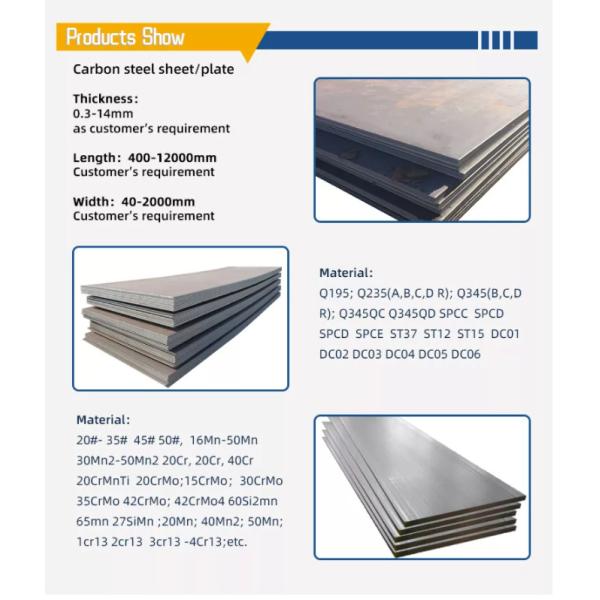6mm 8mm ASTM 1023 1020 Steel Plate Q235B Carbon Steel Sheet A36 A283