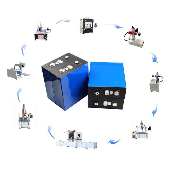 Linha de produção de pacotes de células de baterias de lítio para armazenamento de energia industrial e comercial com capacidade de 8000 kg e 10PPM