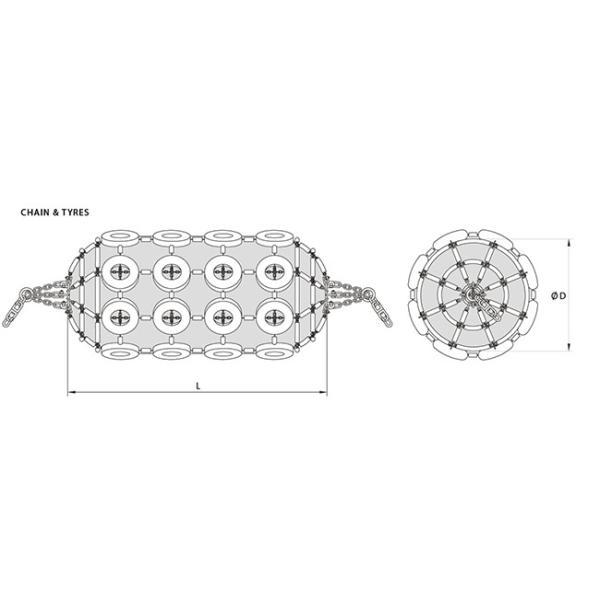 Обвайзеры ISO17357 Иокогама морские с самолетными шинами для деятельности STS