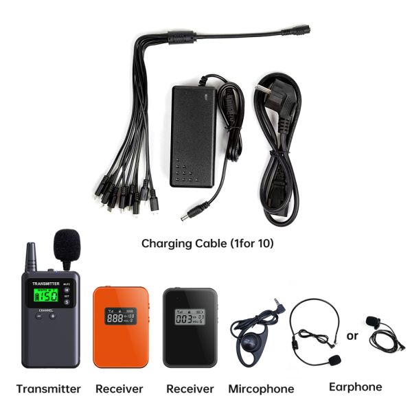 Professional One-Way Tour Guide System