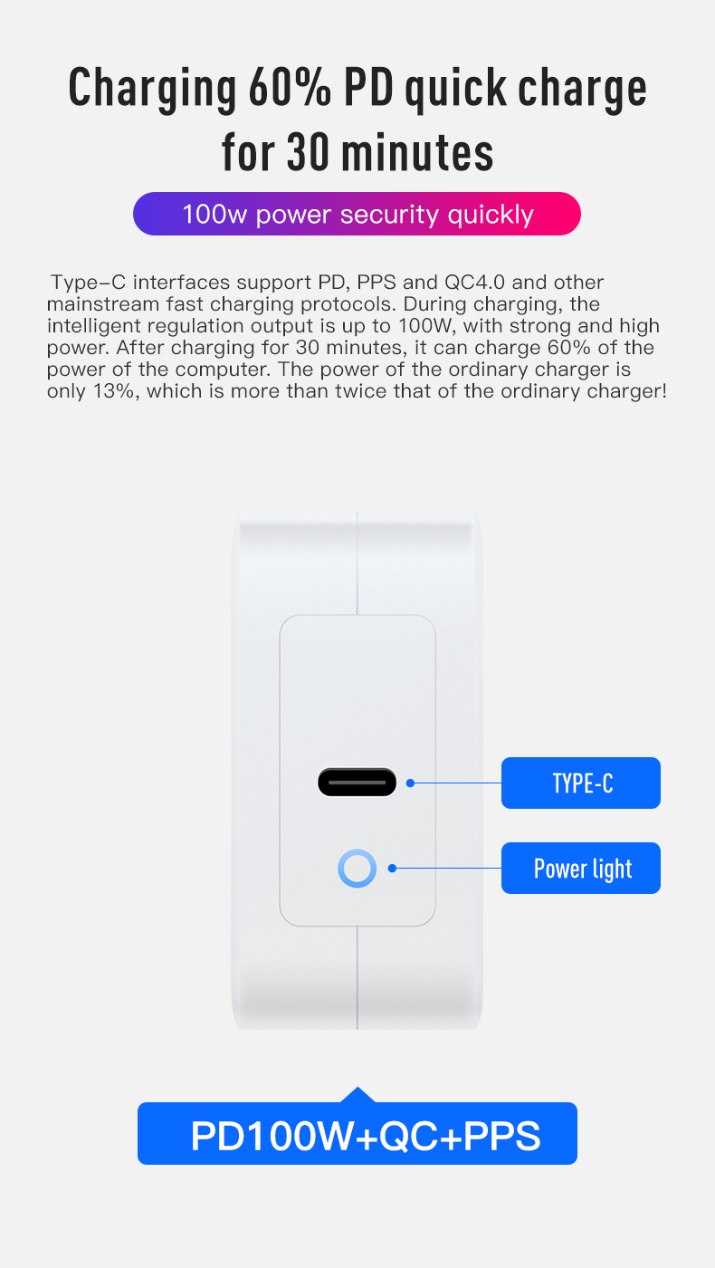 100W GaN USB-C Быстрое зарядное устройство с PD QC3.0 для мобильных телефонов