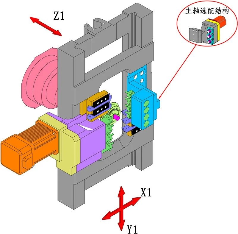 JIANKE ZR20-3II High Precision Swiss CNC Machine with Rotary Guide Bushing for Automatic Operation