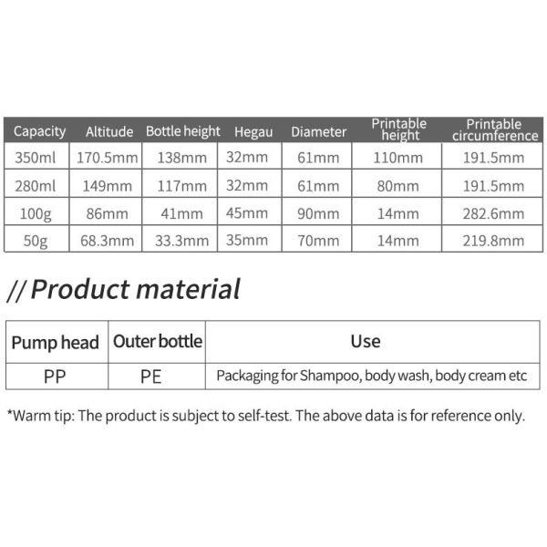 Creative Skin Care and Packaging Set 350ml 280ml 100g 50g Custom logo Soft Touch Plastic Cosmetic Lotion Pump Bottle Cream Jar