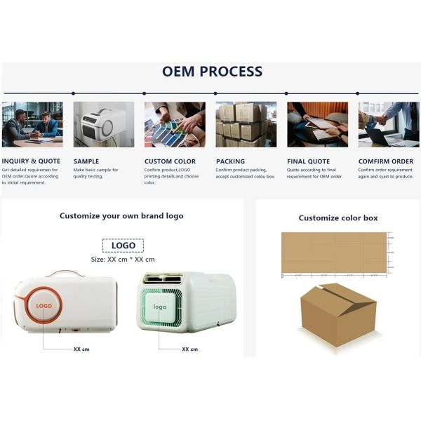 Foshan Zhenghe Intelligent Manufacturing Co., Ltd.