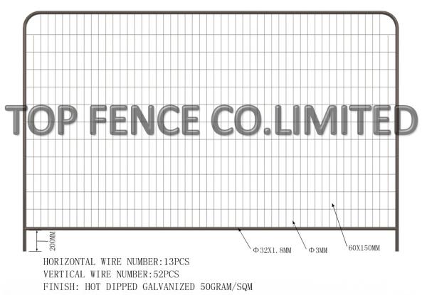 Environmental Temporary Site Fence Panels / Chain Link Fence Construction