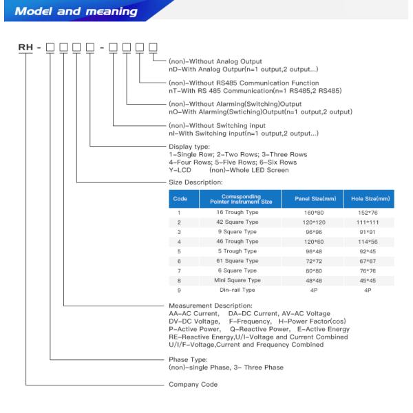 Three Phase LED display Power(Watt) Meter