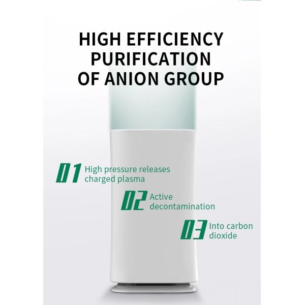URHAF 05B PM2.5 Hepa Air Purifier 330*220*600mm Ionizer Ion Sterilizer