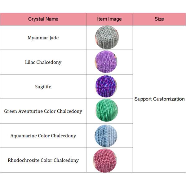 Semi-Precious Stone Chalcedony Beads Necklace Crystal Beads For Jewelry Making