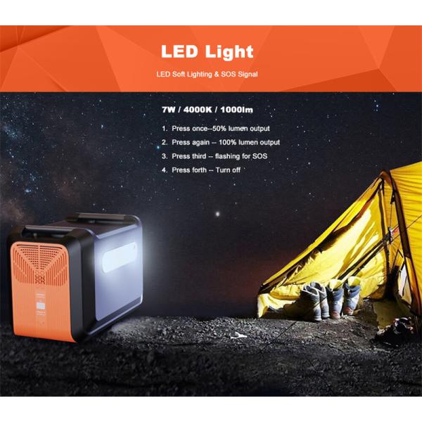 MPPT Controller Mobile Solar Power Station for Phone / Drone / Camera / Car Refrigerator