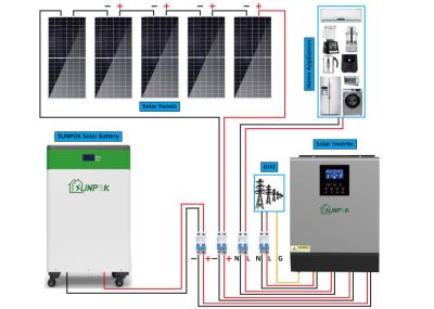 Sistema de energia 8kW de painel solar do conjunto completo 10kW 15kW 20kW fora do sistema solar da grade