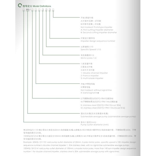 East Wq-S bomba eléctrica sumergible de aguas residuales de acero inoxidable