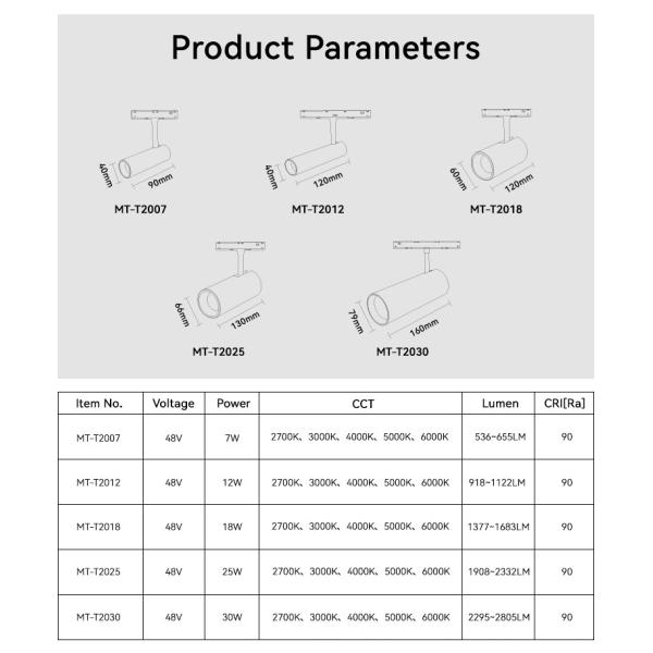 18W 48V Adjustable Angle Led Magnetic Track Light 1377lm-1683lm