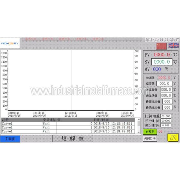 2500 kg/H непрерывного газа увольняли промышленная алюминиевая плавя печь, печь алюминиевого утиля плавя