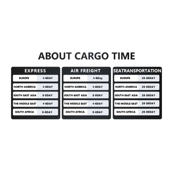 95% Polyester 5% Spandex Jacquard Fabric Customized For Blue Flower Sequin Dress