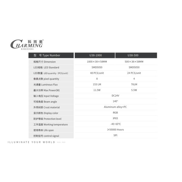 Material de liga de alumínio de tubo de LED externo U38 RGB à prova d'água