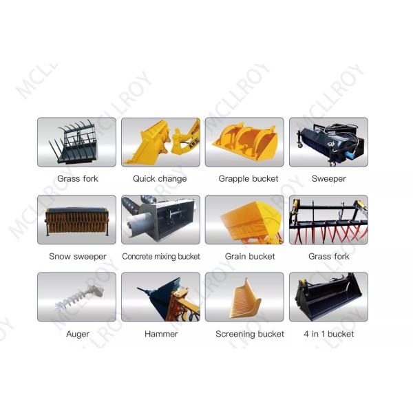 Mini Shovel 0.6m3 1.5 Ton Wheel Loader Cycle Time Within 7s EU Stage II Emissions