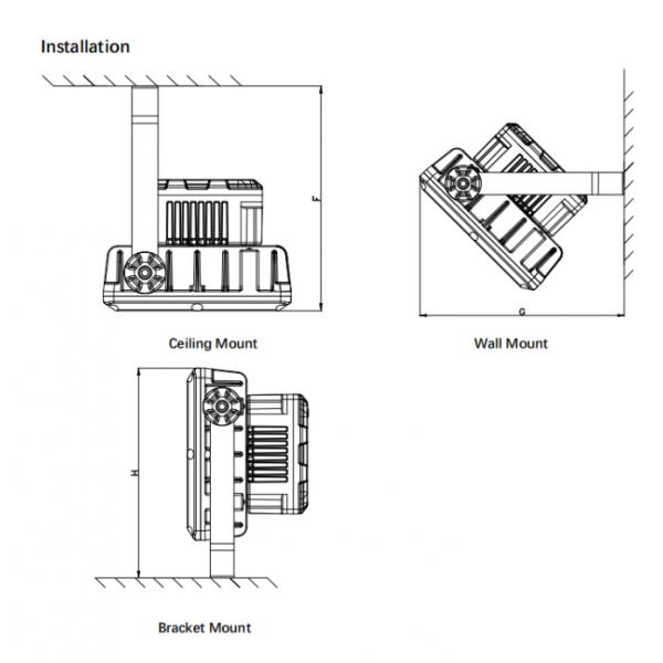 150W Luz de inundación LED a prueba de explosión IP65 Iluminación de áreas peligrosas