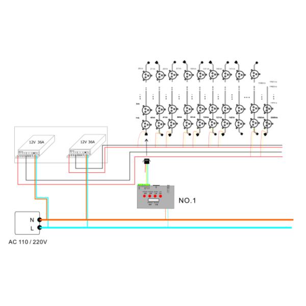 На открытом воздухе прокладка Dia 0.72W/M WS2811 RGBW регулятора 30mm DMX
