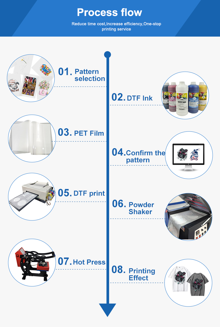 FCOLOR Digital Heat Transfer Printing 100ml Water Based Tinta DFT Ink Compatible for Epson L1800 DTF Printer