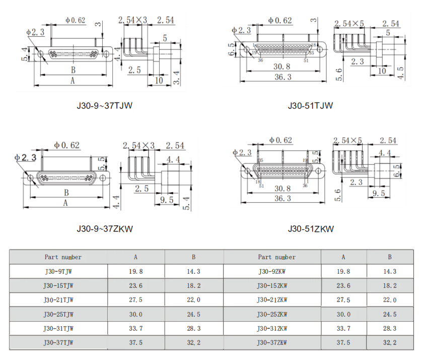 J30 Connectors Micro-D connectors  plug connector PCB  J30-37TJW