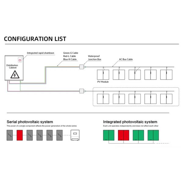 System Integration Integration of 600W 800W 1000W PV Solar Hybrid System for Home