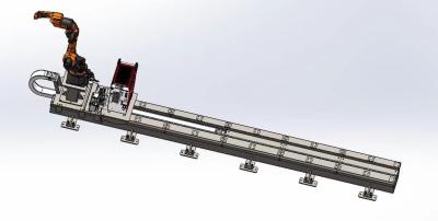 Estrada linear robótica de alto desempenho para uma eficiência de produção ideal