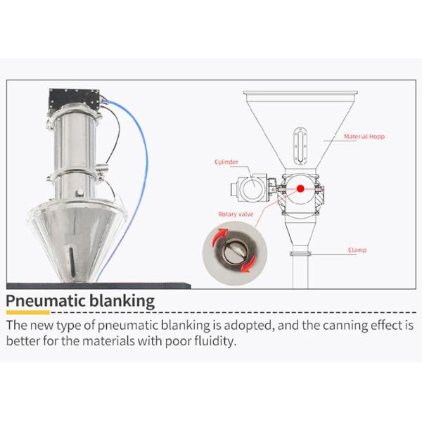 90000pcs/H 3 бурит заключение машины заполнителя капсулы