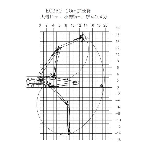 Practical DX300 Doosan Long Reach 20m Alloy Steel For Excavator