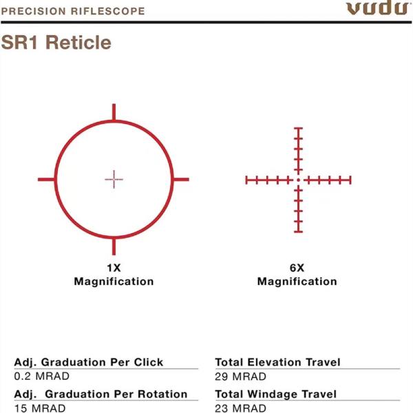 Original Import EOTECH Vudu 1-6x24 FFP Front White Light Sight 20.1 Oz (570 G)