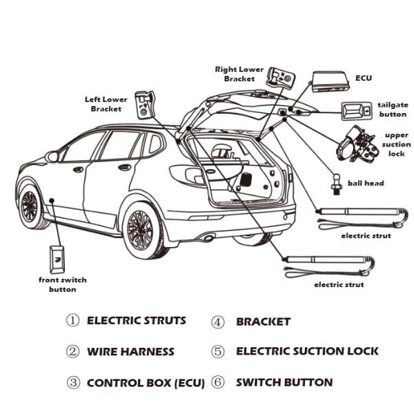 Chevrolet Malibu Smart Power Задние ворота с интеллектуальным открытием и закрытием
