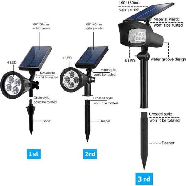 ABS Material 8leds 400 Lumens Solar Powered Spotlight Adjustable with 120° Beam Angle