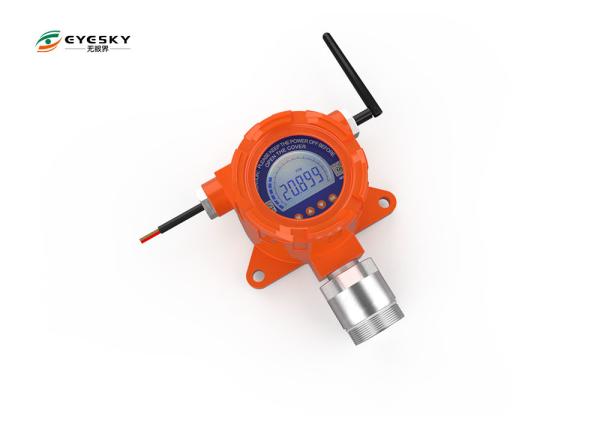 0 - 100%Vol Carbon Dioxide Wireless Gas Detector With Bilingual Operating System