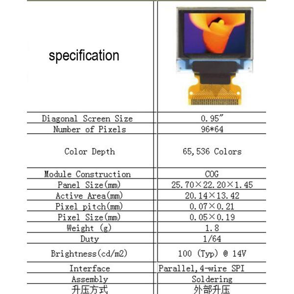 0.95 дюймовый цветный OLED дисплей разрешение 96x64, 22 пин 4 Wire SPI интерфейс, приводной IC SSD1306