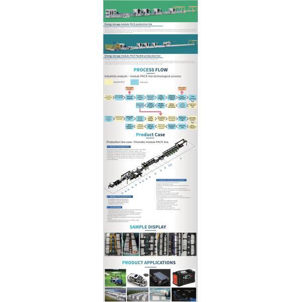 2023 год Литийная батарейная сборочная линия для автоматического производства модульных пакетов