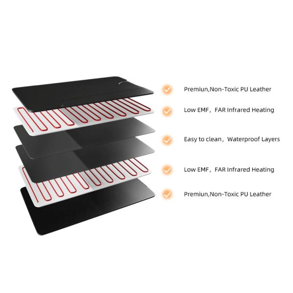Водонепроницаемые черные велкро-нижеэмф инфракрасные саунные одеяла для бытовых косметических изделий
