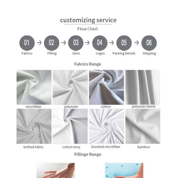 Cotton Blue Snoring Hotel Knitted Ergonomic Pillow for Back Support and Cervical Health