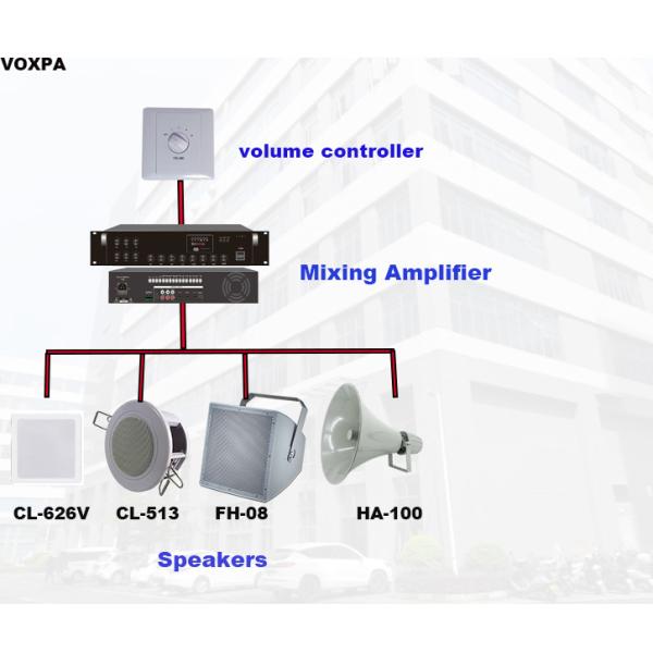 AT-530R Wall Mounted 30w with Relay Volume Controller White Color PC Material