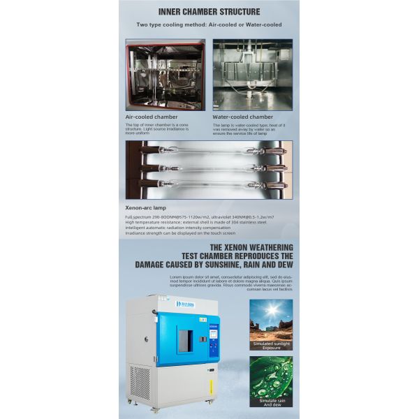 Xenon Arc Lamp Test Chamber Xenon Accelerated Weathering Test Machine