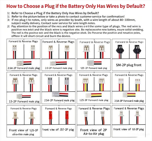 7.4V 1200mAh 14500 2S Lithium Ion Battery Pack With BMS For RC Toys Portable Devices