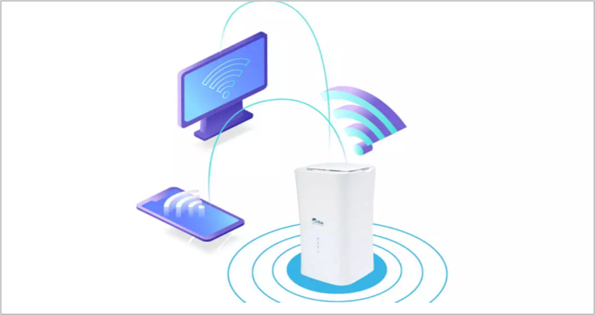 Оси uplink 802,11 маршрутизатора 5G CPE XKC5551 WiFi 6 антенна супер внутренняя
