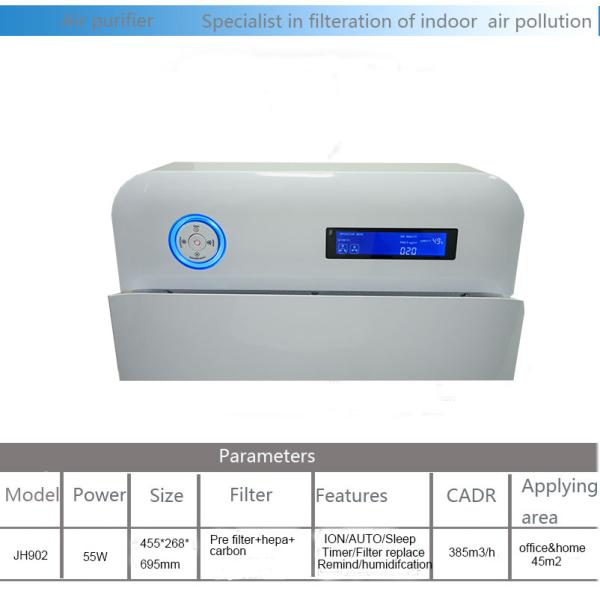 400m3/H 7 Stage 50m2 0.3um Ultraviolet Air Purifier