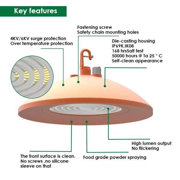Aluminum Housing Led High Bay Light Fittings 150W Milk Plant Lighting Fixture Food Grade High bay light