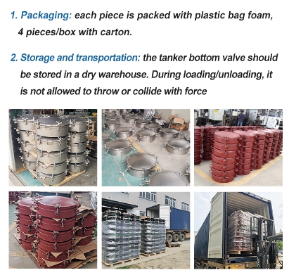Check Material DN500 Stainless Steel Quick-open Manhole Cover for Tank Truck Fluoro Rubber Seal Material