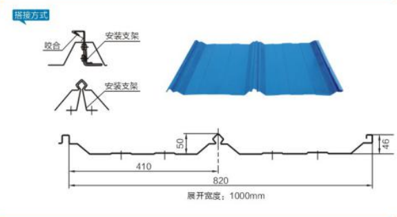 2ft x 8ft 16 Gauge Color Coated Metal Roofing Z275 Building Pre-Painted Ripple Galvanized Steel Plate Board for Warehouses