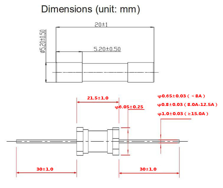 взрыватель 5x20mm миниатюрного плавкого патрона 250V 300V 1.25A 2.5A 6.3A быстрый действующий керамический