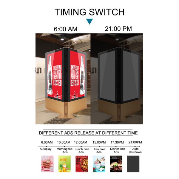 дисплей киоска 75 дюймов двойной, который встали на сторону цифровой для экрана экранов HD розничного ресторана выставочного зала multi