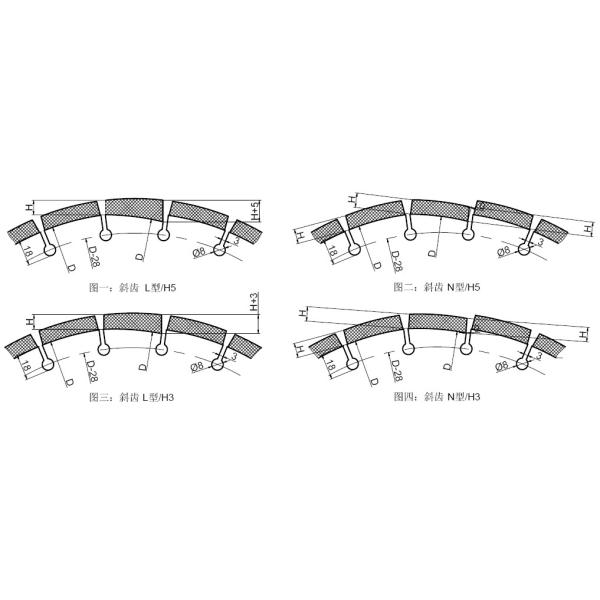 Одобренное СГС лезвие резца асфальта, лезвие черного алмаза для асфальта